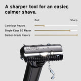Supply Shaving The Single Edge SE